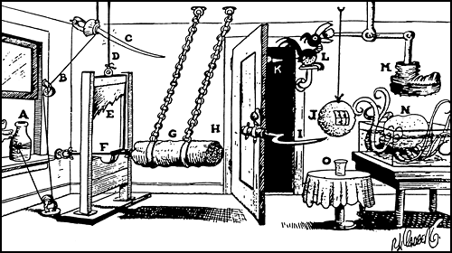 Rube Goldberg Rube Goldberg