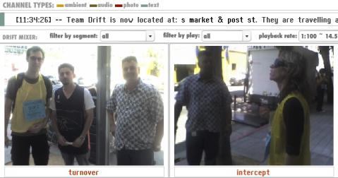 Drift Relay Drift Relay
