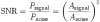 Signal to Noise Ratio